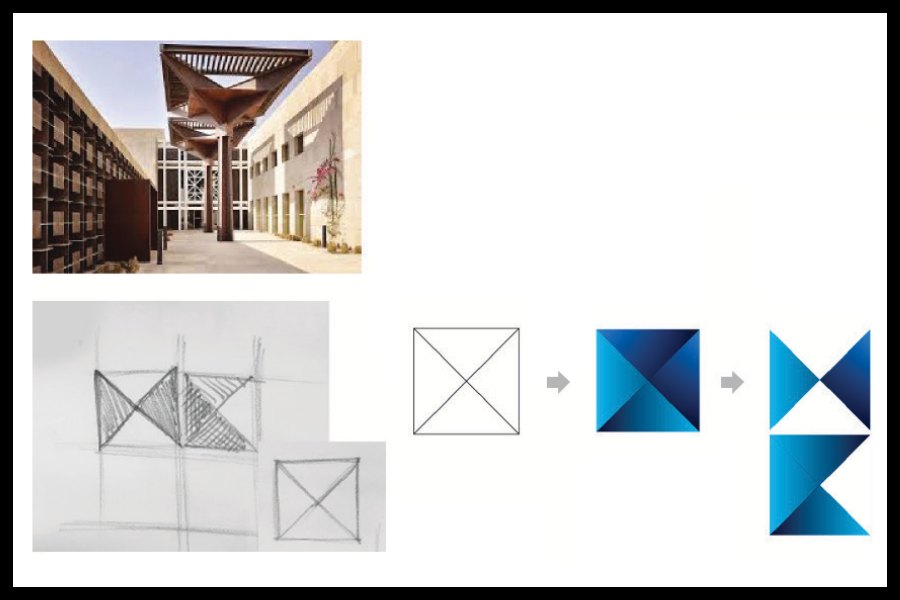 HBKU logotype in Arabic and Latin letterforms, drawn from the geometry of the campus architecture